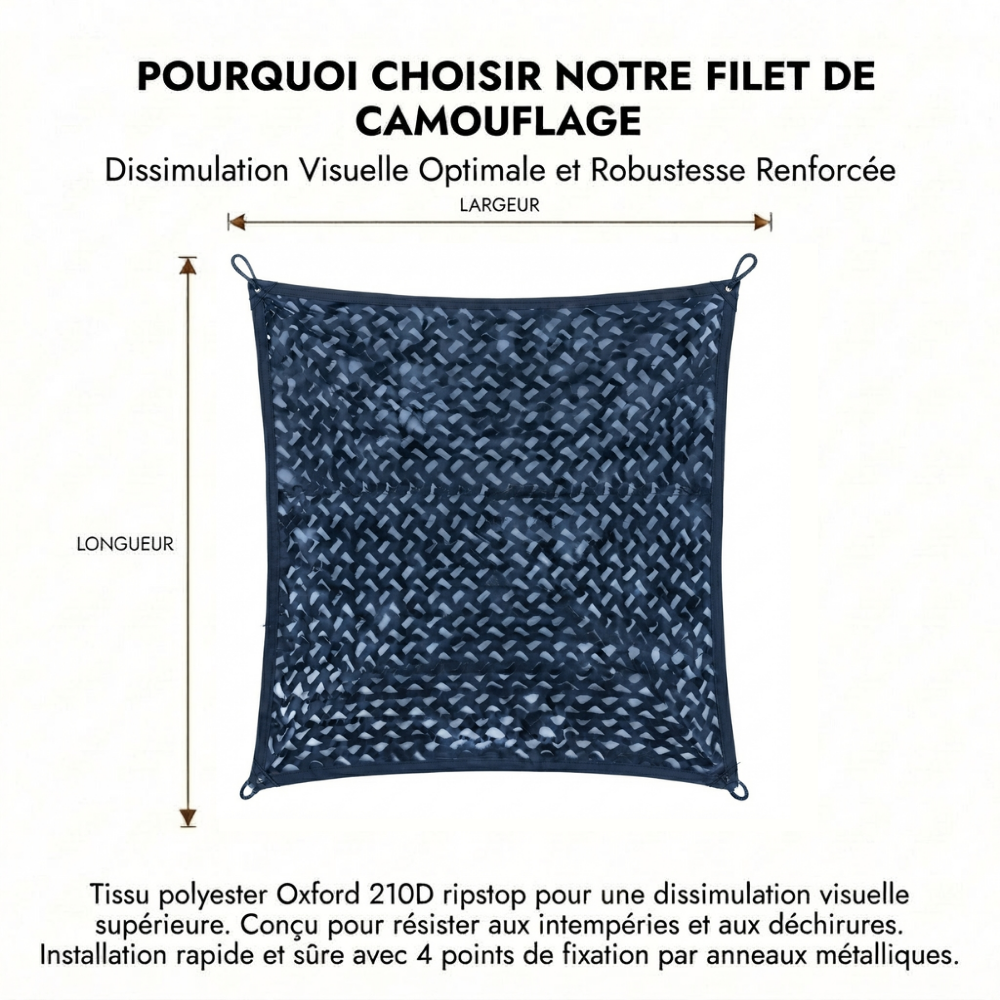 Filet de camouflage bleu