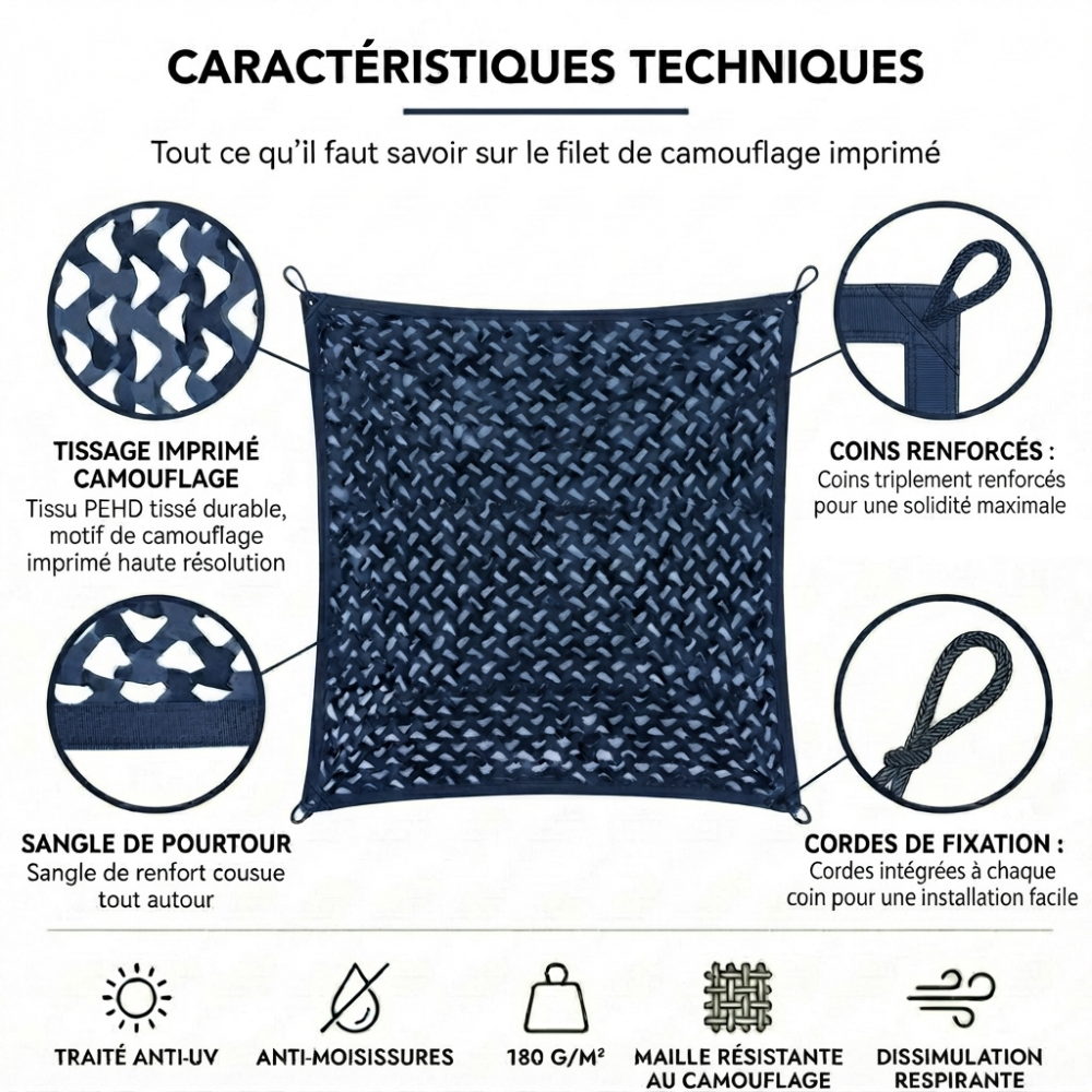 Filet de camouflage bleu