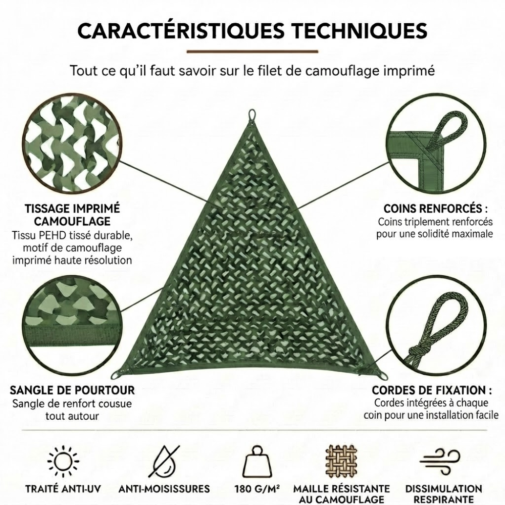 Filet de camouflage triangulaire kaki