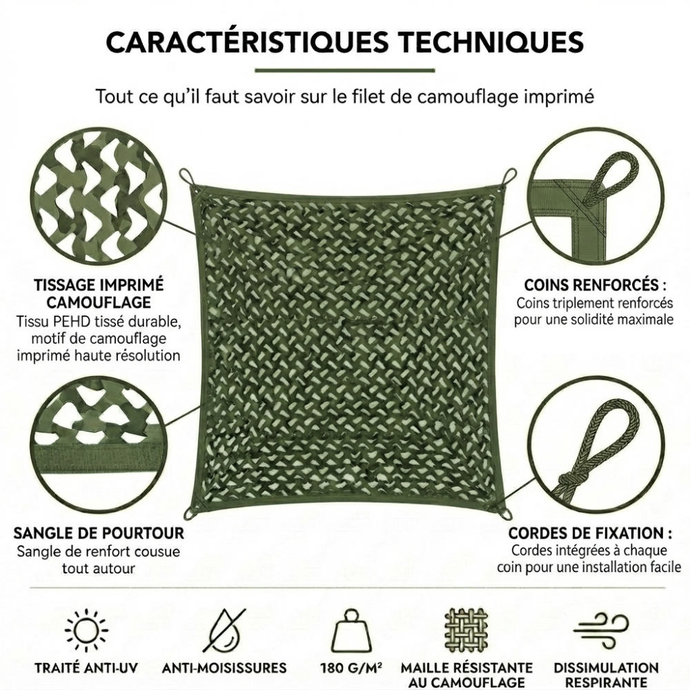 Filet de camouflage vert