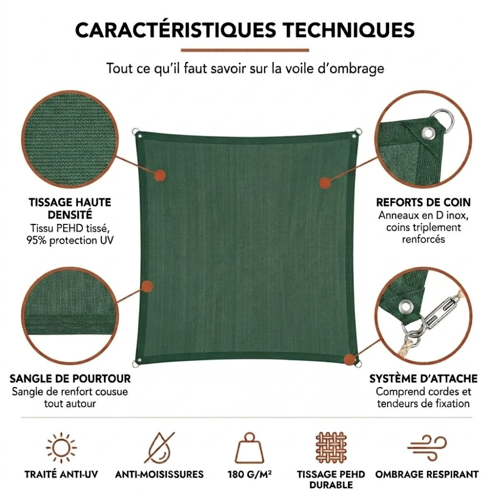 Voile d'ombrage carré vert foncé