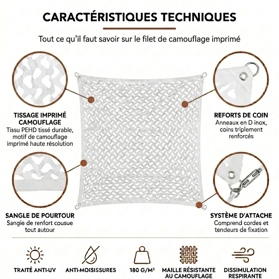 Filet de camouflage blanc