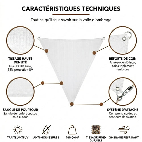 Voile d'ombrage triangulaire blanc