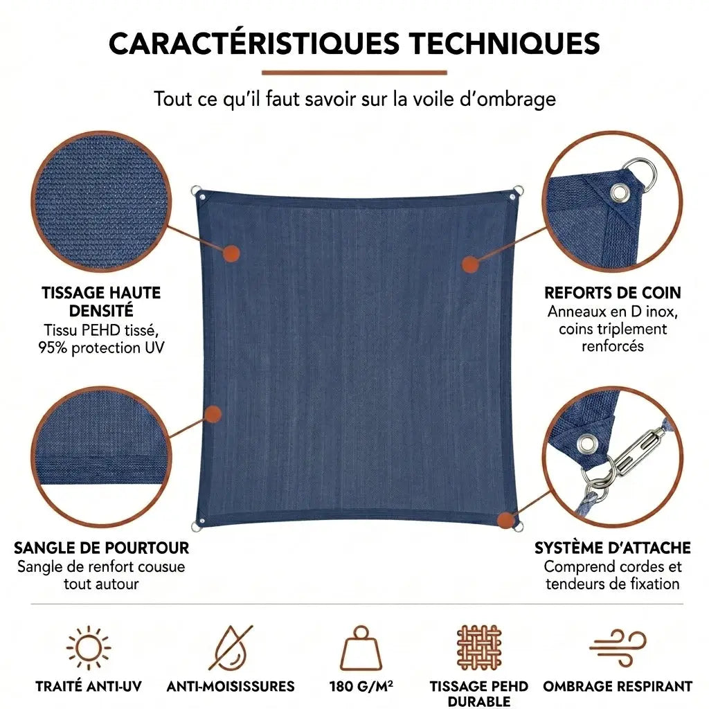 Voile d'ombrage rectangulaire bleu