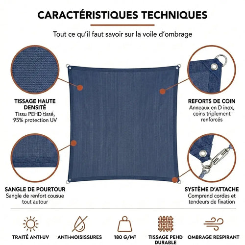 Voile d'ombrage rectangulaire bleu