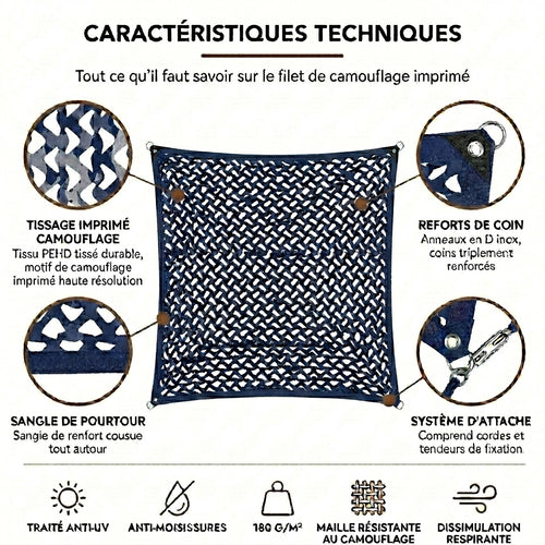 Filet de camouflage bleu