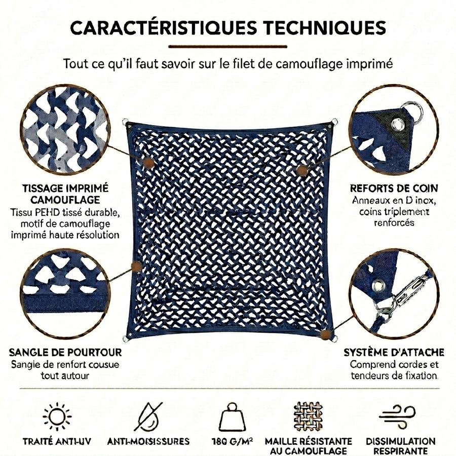 Filet de camouflage bleu