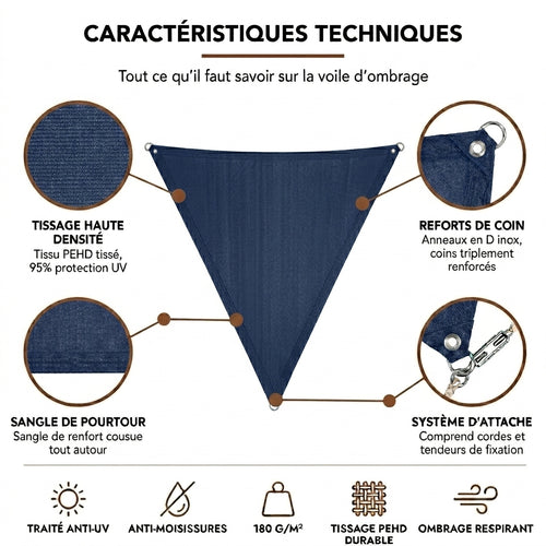 Voile d'ombrage triangulaire bleu