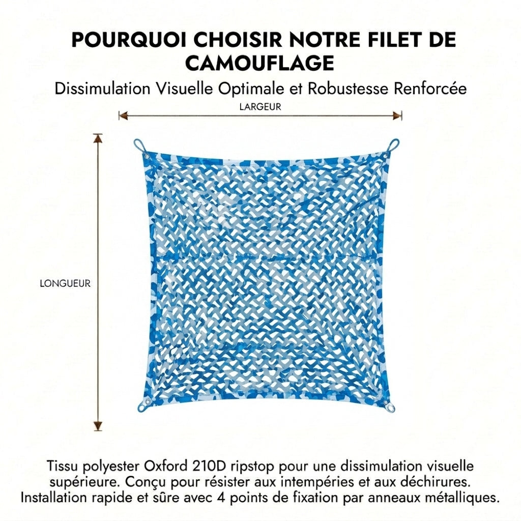 Filet de camouflage militaire bleu