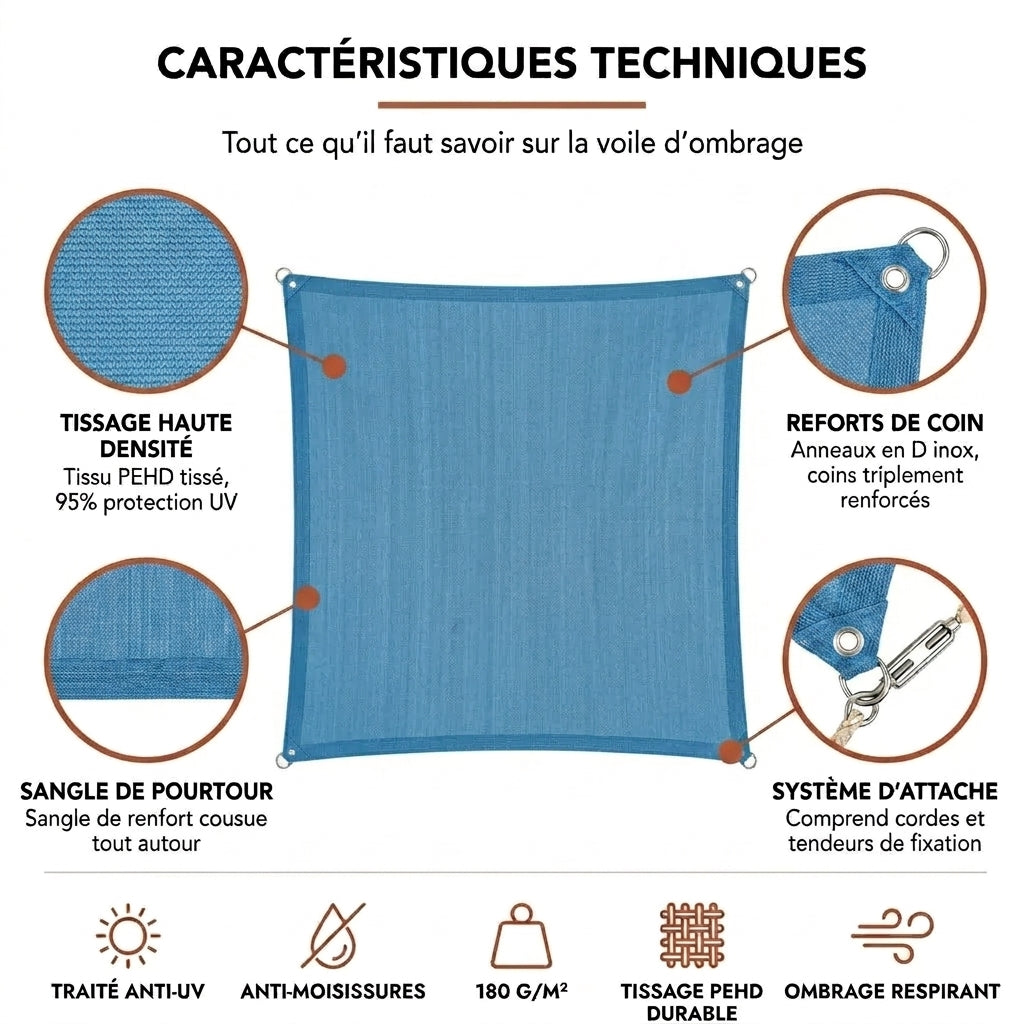 Voile ombrage rectangulaire bleu clair