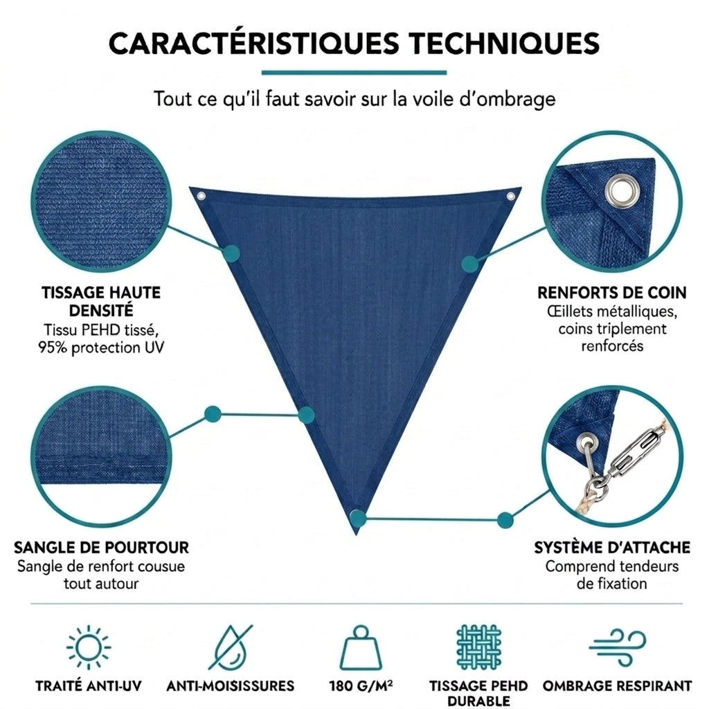 Voile d'ombrage triangulaire bleu