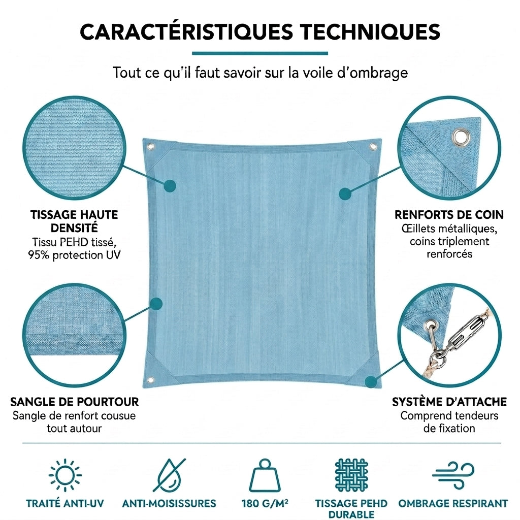 Voile ombrage rectangulaire bleu clair