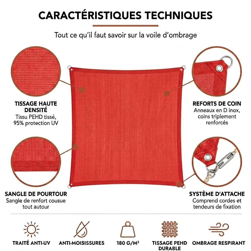 Voile d'ombrage carré rouge