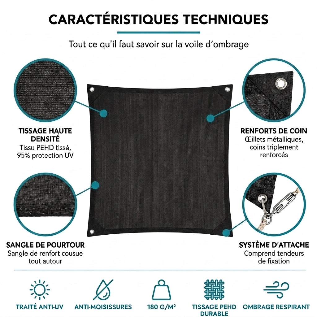 Voile d'ombrage carré noir