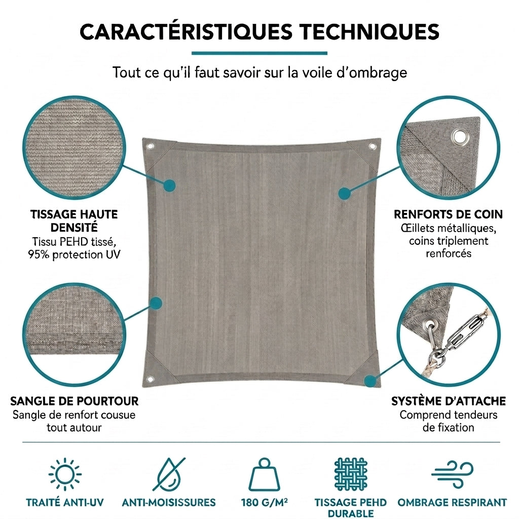 Voile d'ombrage rectangulaire gris