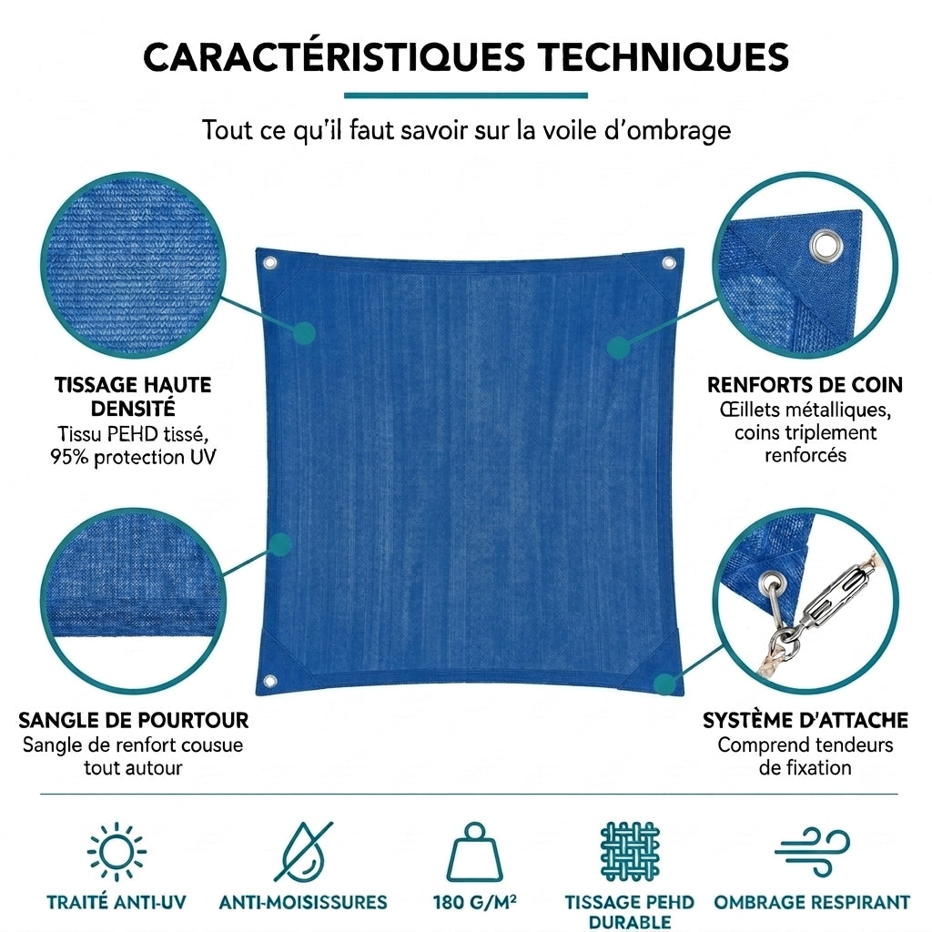 Voile d'ombrage rectangulaire bleu