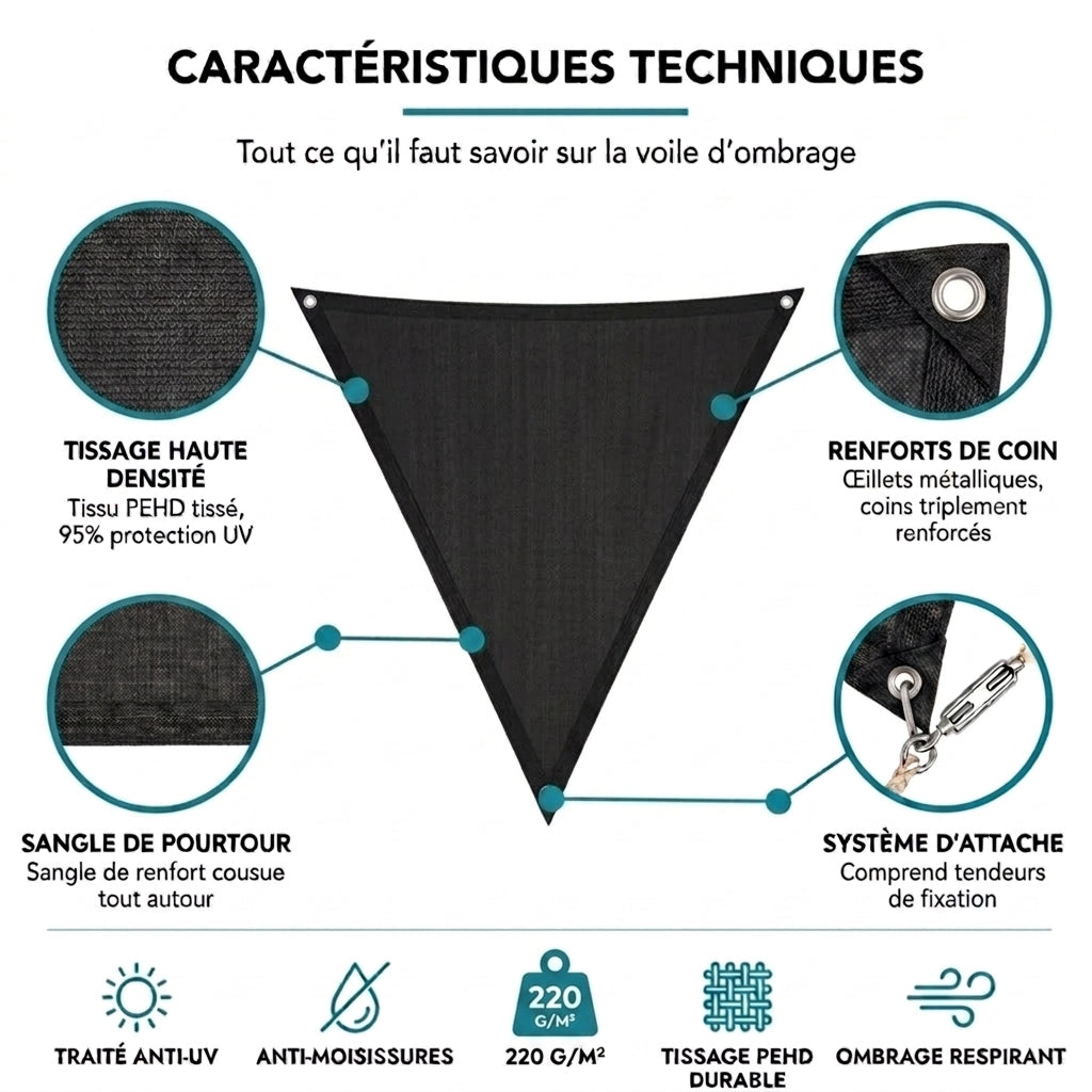 Voile d'ombrage triangulaire noir