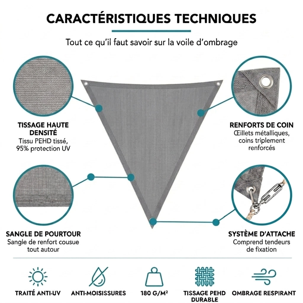 Voile d'ombrage triangulaire gris
