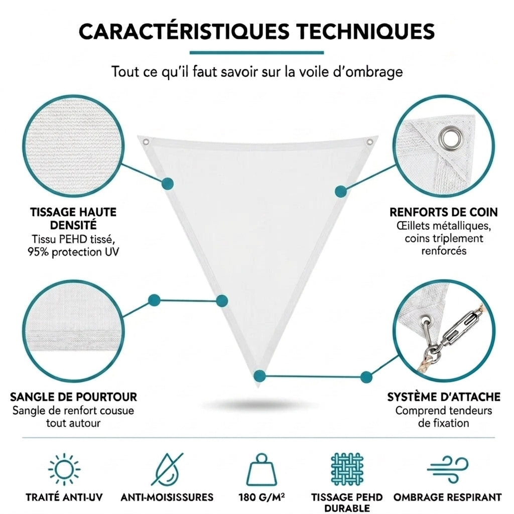 Voile d'ombrage triangulaire blanc
