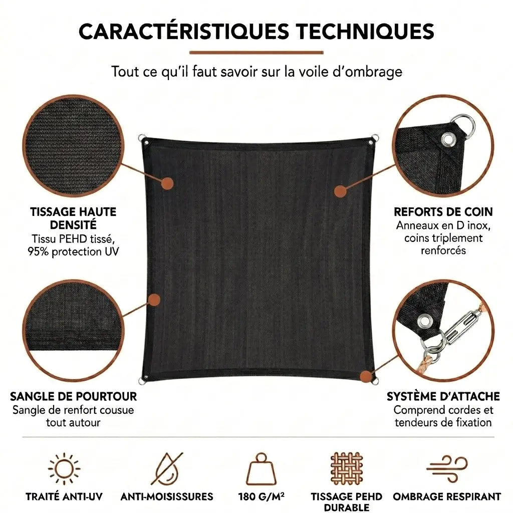 Voile d’ombrage rectangulaire noire