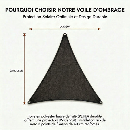 Voile d'ombrage triangulaire noir
