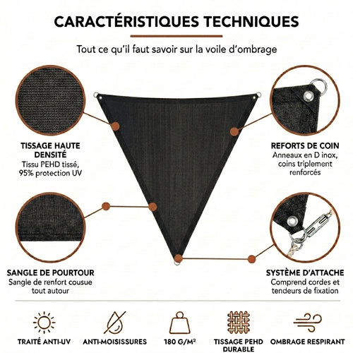 Voile d'ombrage triangulaire noir
