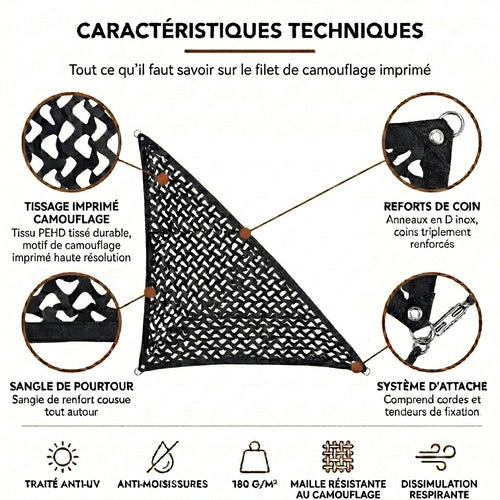 Filet de camouflage triangulaire noir