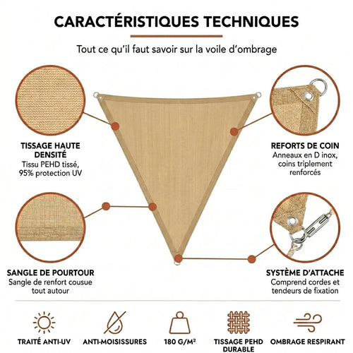 Voile d'ombrage triangulaire sable
