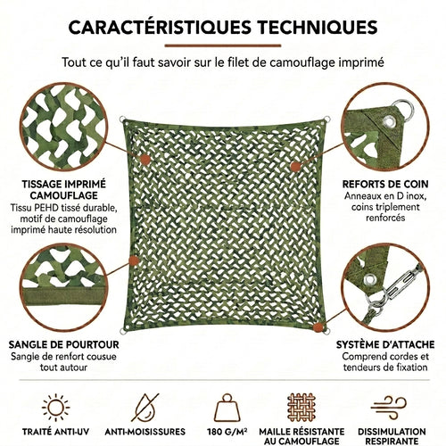 Filet de camouflage vert