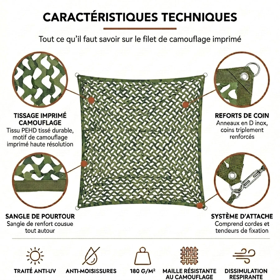 Filet de camouflage vert